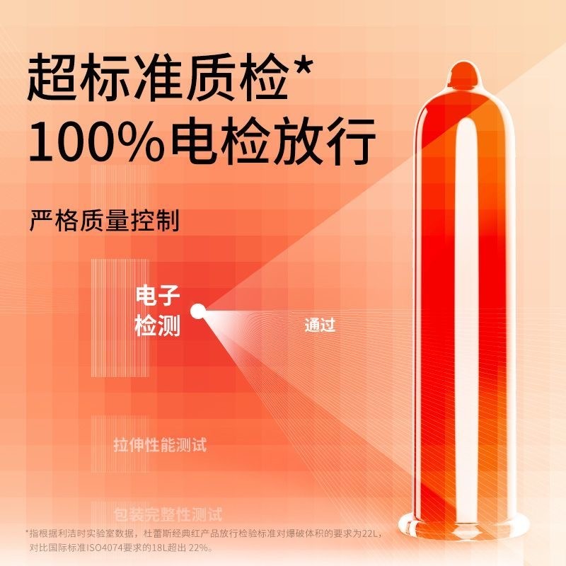 杜蕾斯避孕套经典红2只装超润滑安全套成人用品