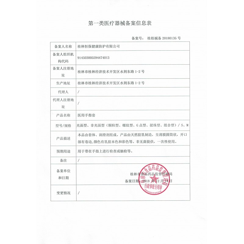 倍力乐手指套qq套芦荟绿滋养型避孕套男用女用手指套成人用品13139